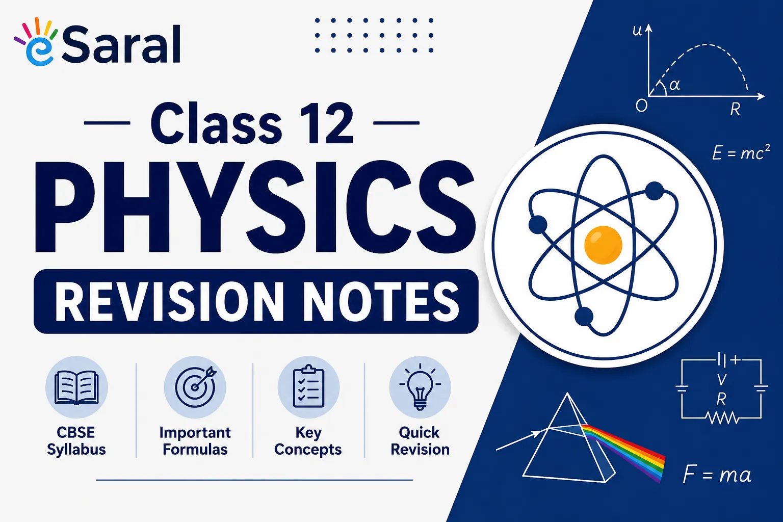 CBSE Class 12 Physics Revision Notes 2026-27 - PDF Download